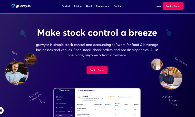 Paddle Creative - GROWYZE