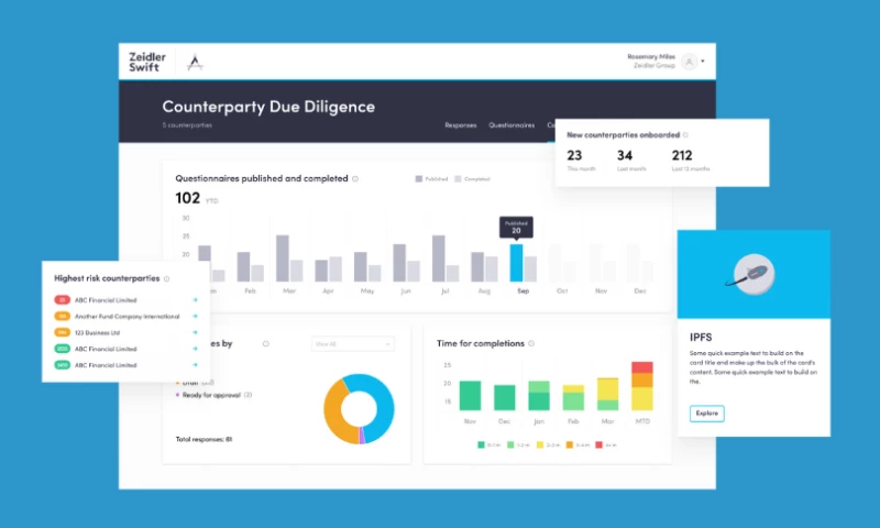 Inktrap - Zeidler Group