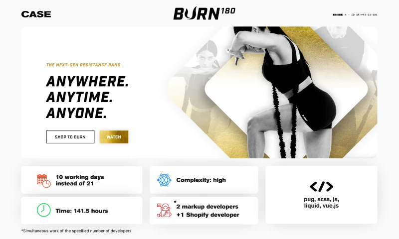 Glivera team - Markup and Shopify for project Burn 180