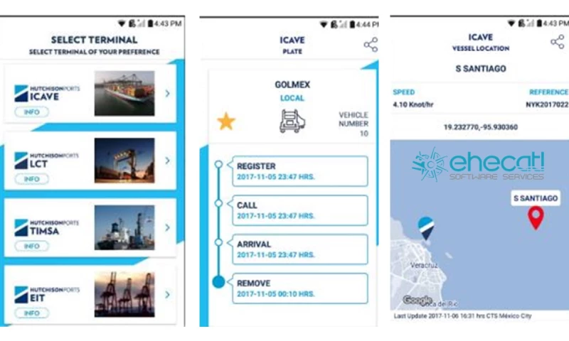 Servicios de Software Ehecatl SA de CV - Mobile Port