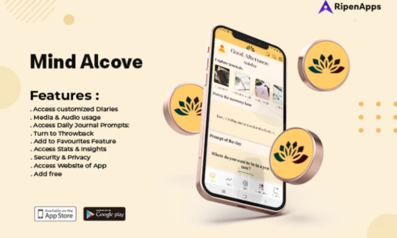 RipenApps Technologies - Mind Alcove: Your Personal Digital Space to Pen Down your Thoughts