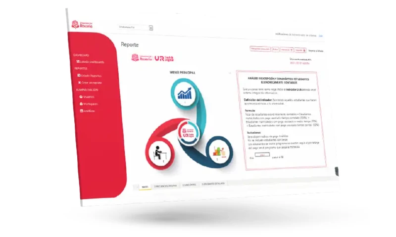 Power BI Embedded Reporting Automation Solution