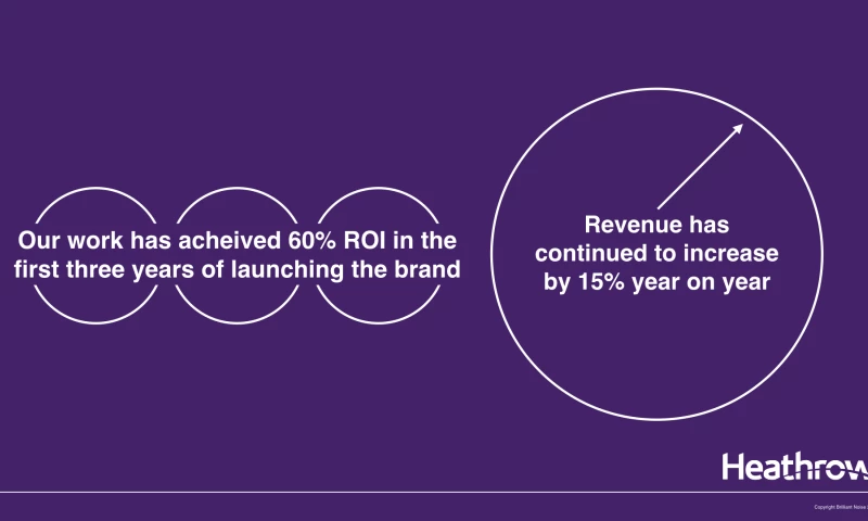 Brilliant Noise - Heathrow Airport