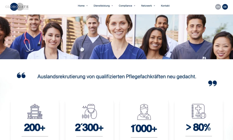 ITSUA - GLOBOGATE Concept GmbH