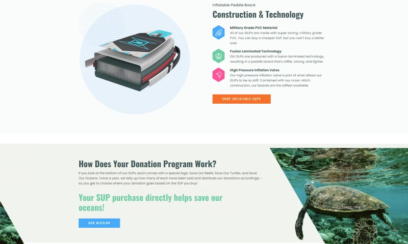 Pandacuads agency - Sports equipment website design and development