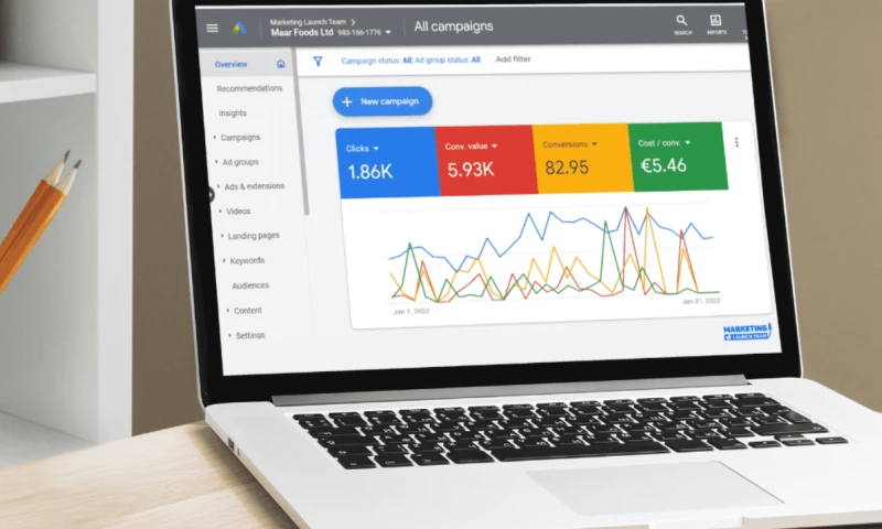 11X+ Return on Ads Spend Achieved for Fortify Meals (Malta)