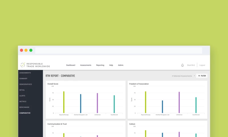 SOtechnology - Responsible Trade Worldwide
