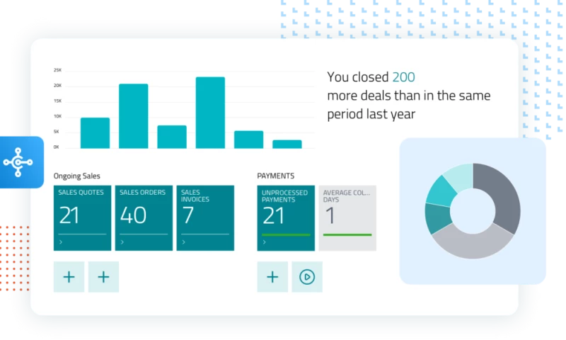 UK's Leading Wholesaler of Fragrance, Skincare, Cosmetics, and Hair-care.