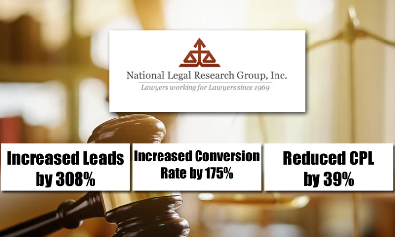 Google Ads Management and Digital Marketing