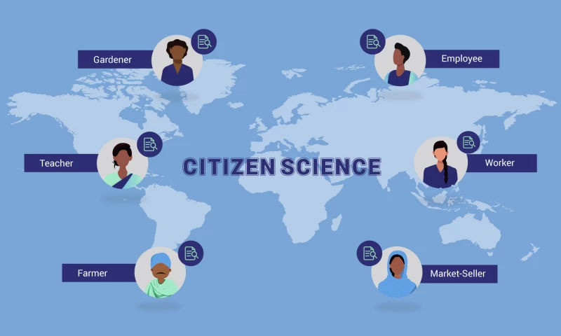 Citizen Science Explainer Video