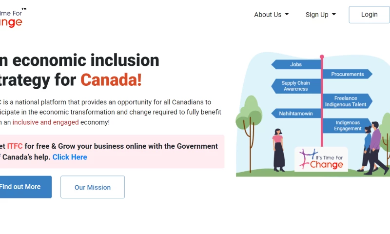 Start Designs - ItsTimeForChange - Custom Website Design & Development