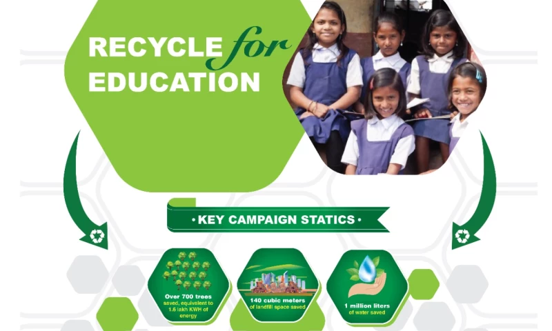 Recycle for Education - A 360 degree CSR Campaign