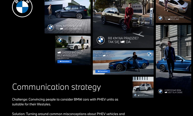 Oxymoron - BMW - communication strategy