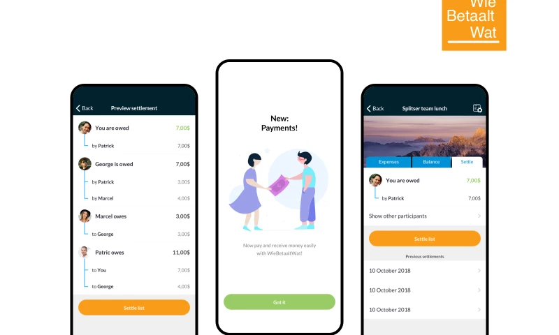 The Software House - WBW - Bill-splitting app with 1 000 000 downloads