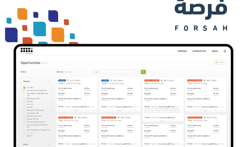 The Software House - A tendering platform bringing together 7500 firms