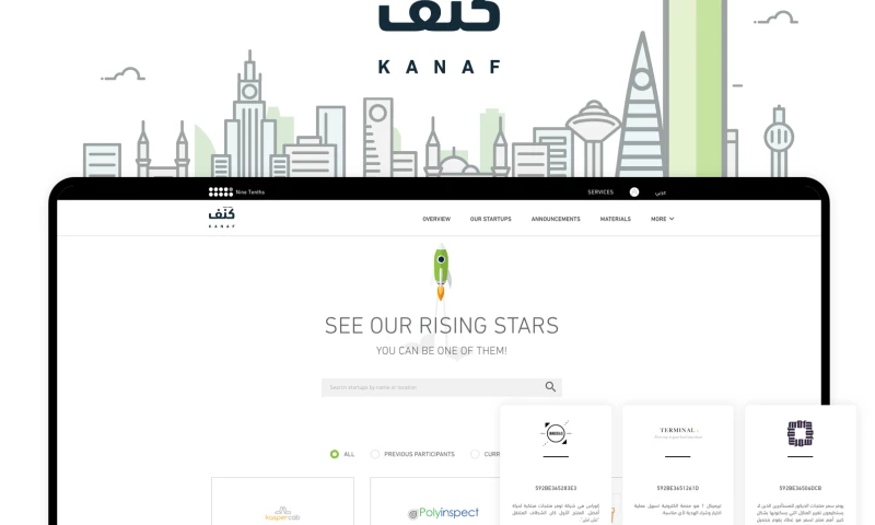 The Software House - Business accelerator program supporting over 1000