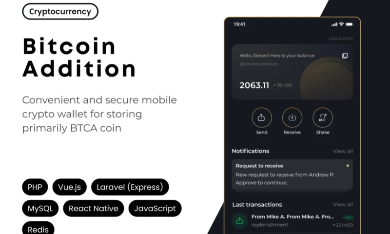 Peiko - Bitcoin Addition