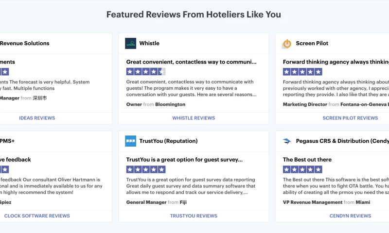 Code Branch - Reviews website