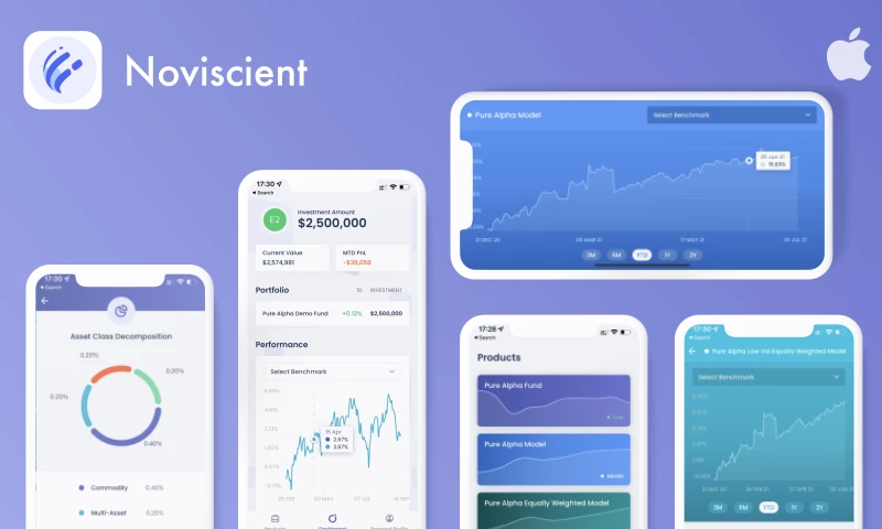 Appuchino - Noviscient - re-imagine investment management