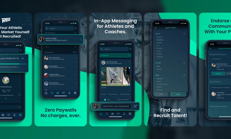 Design Develop Now, Inc - Rise In Sports