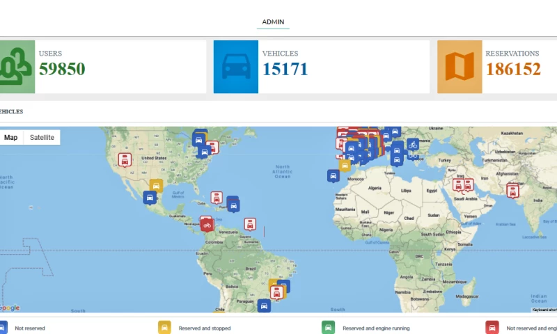 Codesymphony - Eccocar