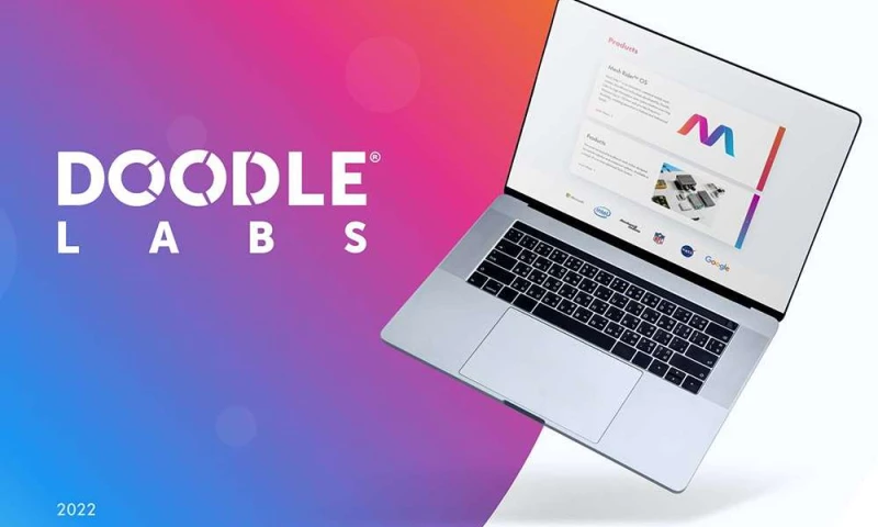 UPQODE - Doodle Labs