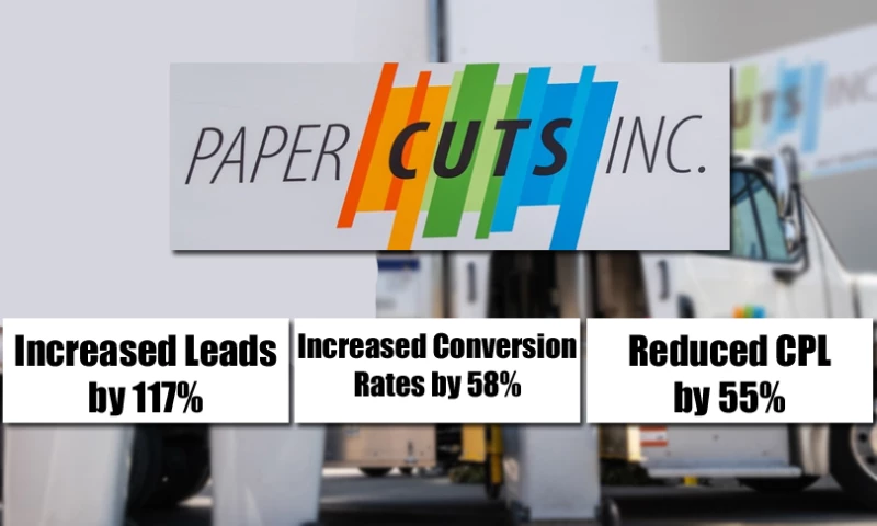 Google Ads Management