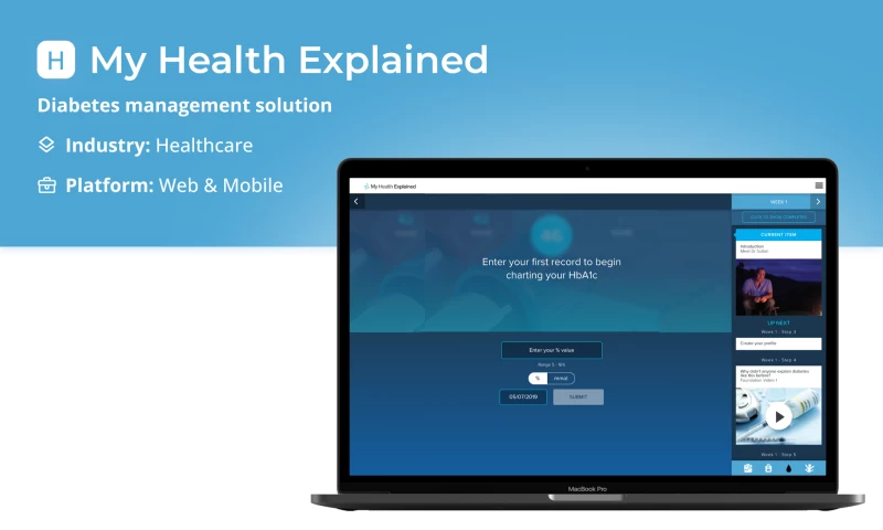 Softermii - My Health Explained