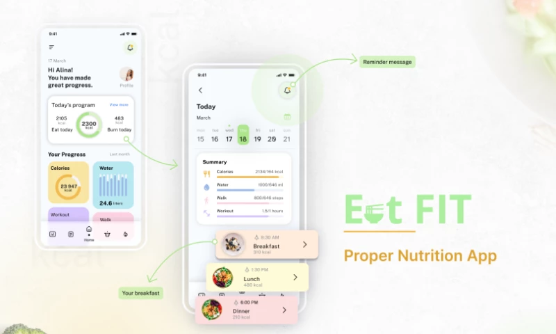 Uapp Group - Mobile Nutrition App
