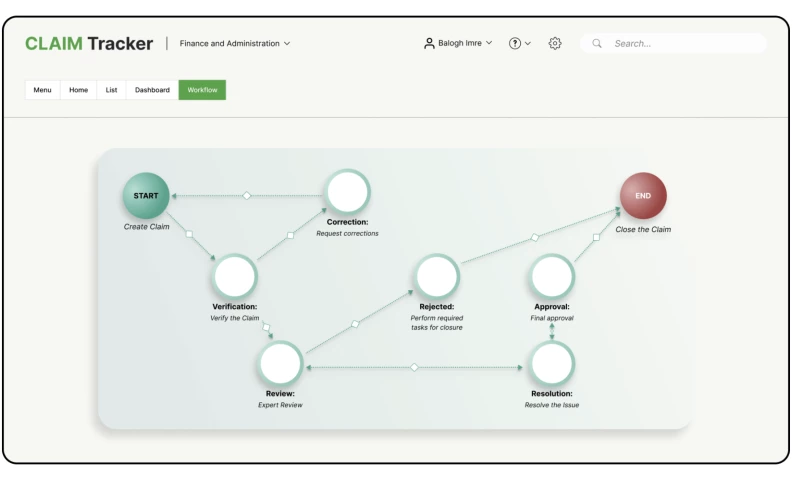 REST API to EDI Connector