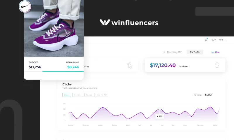 Linkup Studio - Winfluencers - Crafting innovative advertising platform