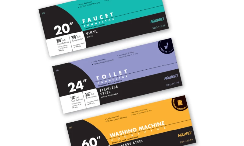 AXIS visual - Pipe labels