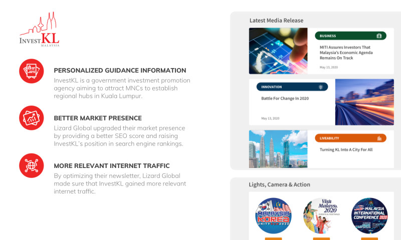Lizard Global - InvestKL - Invest in Greater KL to grow in Asia
