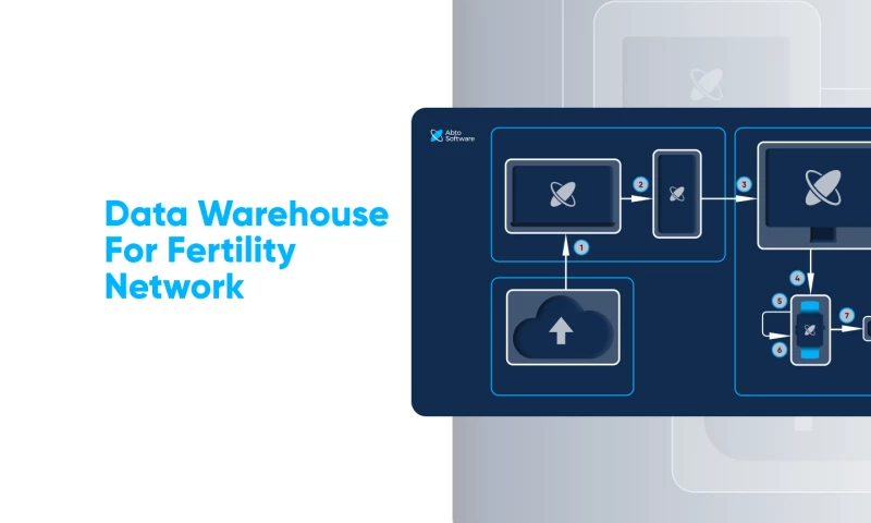 Abto Software - Development of cloud-based data warehouse for business process automation