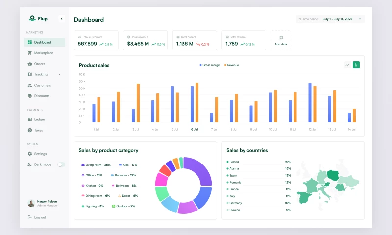 Phenomenon Studio - Flup
