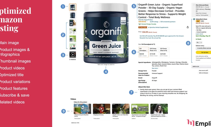 Organifi Optimized Listing