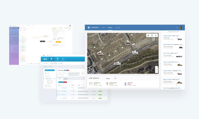 Building the worlds most potent IoT platform for AT&T