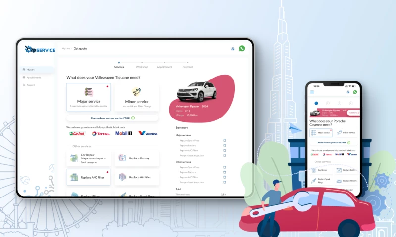 Celadon - Automobile Service Marketplace
