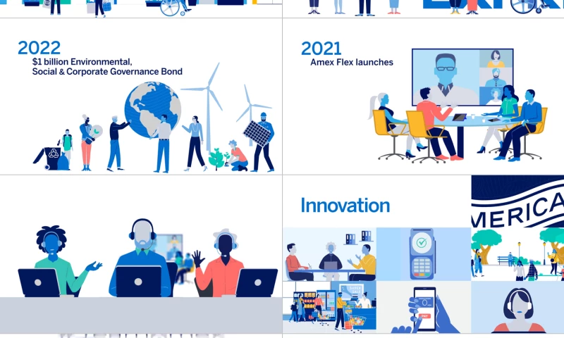 E-Learning Animations