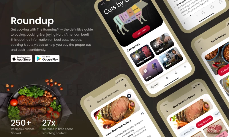 Canada Beef - RoundUp