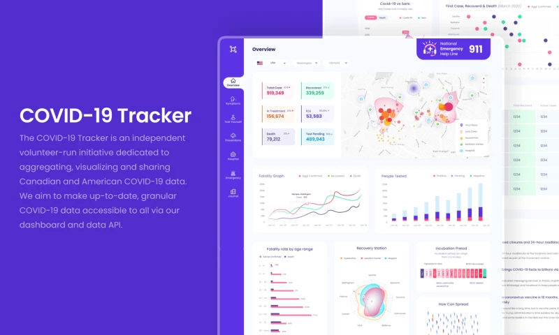 Zazz - COVID-19 Tracker