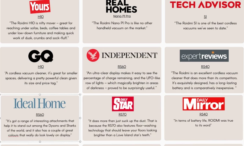 Quick Brown Fox PR - ROIDMI - launch to #5 in UK floorcare