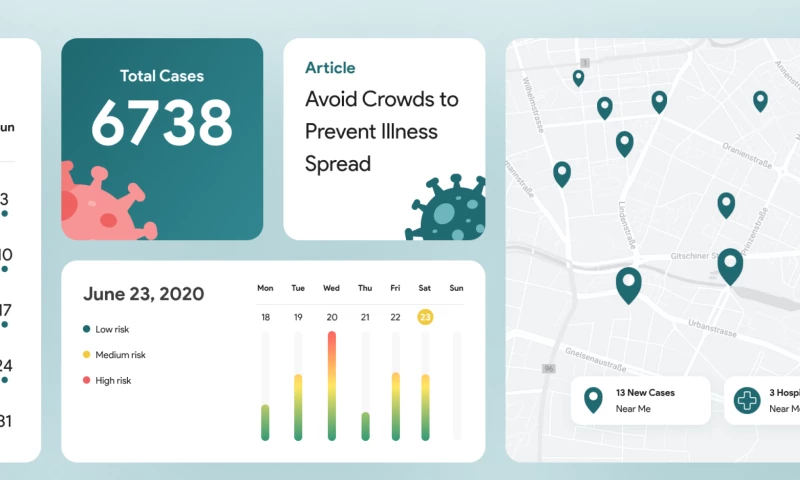 Ralabs Design - Virus Tracking App Design