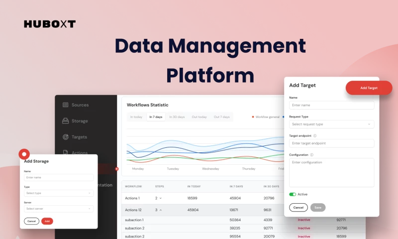 Data Management Platform