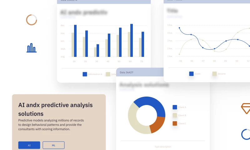 Neoteric - Reducing churn by more than 20% with 10x ROI