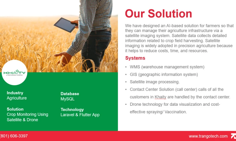 Khaity - AI based Software Development