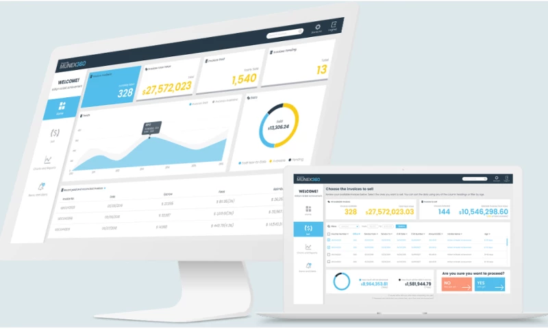 Marketplace to Provide Funds to Government Contractors
