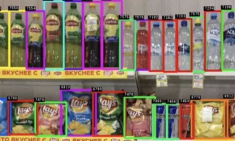 Ecommerce recommendation engine