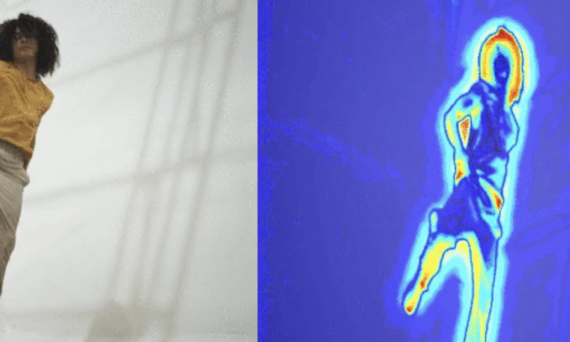 AI-powered attention heatmap