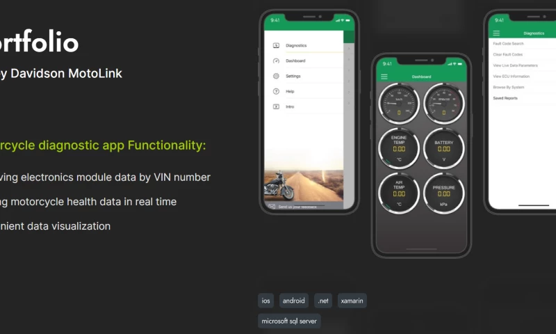 Harley-Davidson MotoLink